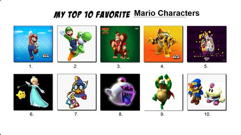 List Of My Top 10 Favorite Mario Characters By Mariosonicmadokagame On