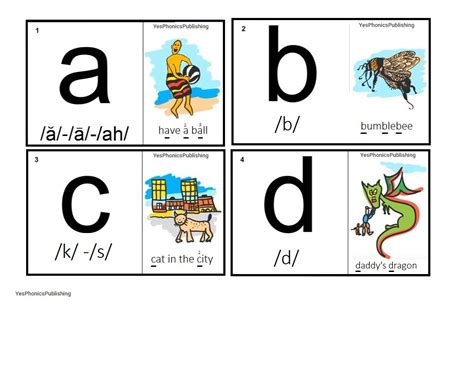 Spalding Phonics Flash Cards Learning How To Read