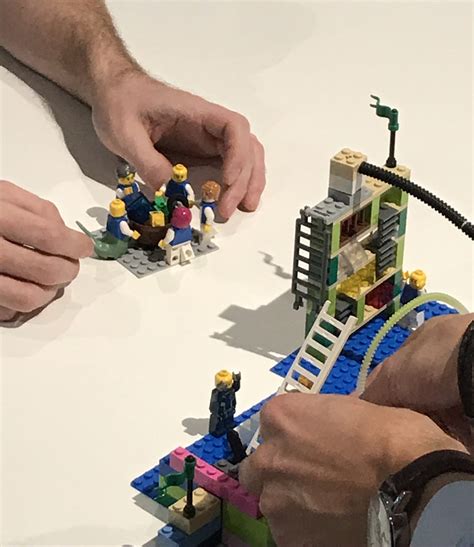 Enhanced Certification In The Lego Serious Play Methodology Online