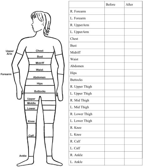 Body Measuring Chart Weight Loss