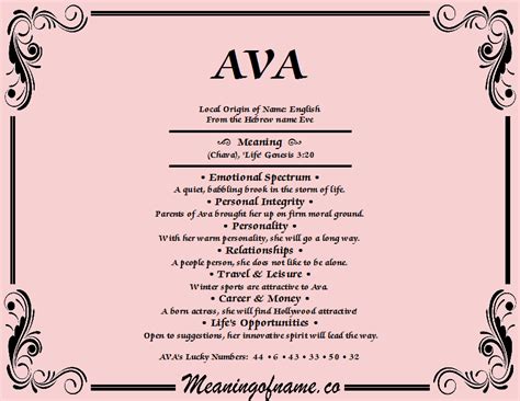 Ava Meaning Of Name