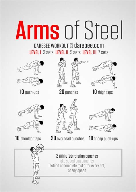 Darebee On Twitter Strength Workout Easy Workouts Bodyweight Workout