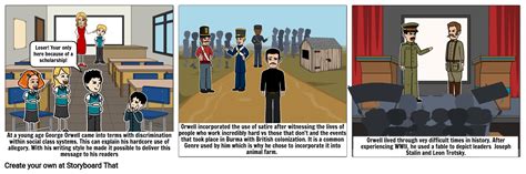 George Orwell Storyboard By Sg270814