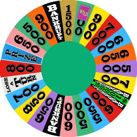 Wheel Of Fortune Live 10222 Buy A Vowel Boards