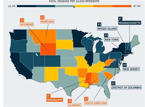 Safety On American Roads The Safest States In The Usa And The Most