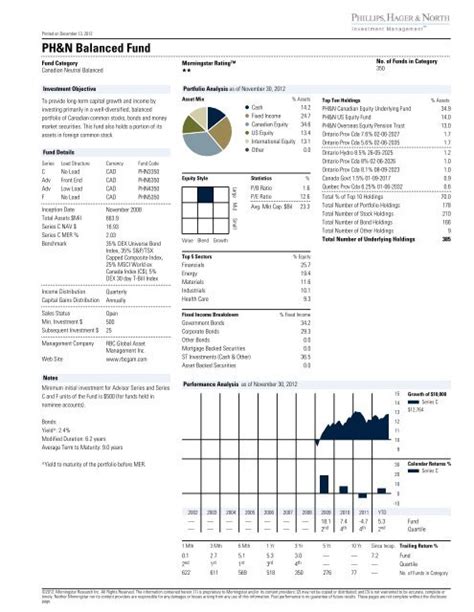 Ph N Balanced Fund Rbc Global Asset Management