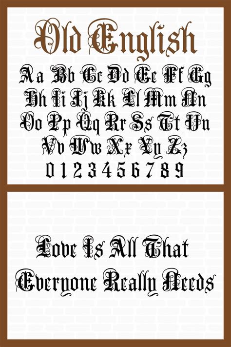 Old English Fonts Svg Ttf Png Letters Numbers Font For Cricut Ttf