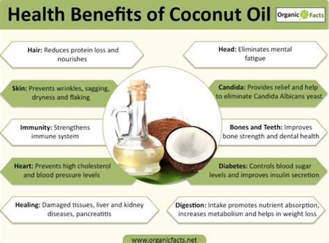 Another use of virgin coconut oil is to prevent and health candida disease. 10,000x More Effective Than Chemotherapy, Reduces Joint ...