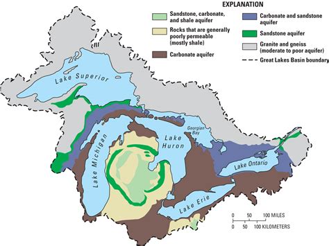 Usgs Ground Water In The Great Lakes Basin The Case Of Southeastern