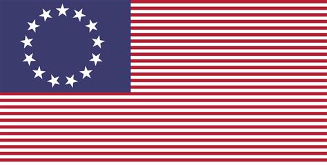 American Flag Redesign Kentucky Flags State Karnell Weebly Neroenda