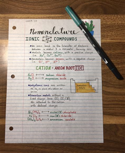 Form 1 Science Notes 2018 Carl Miller