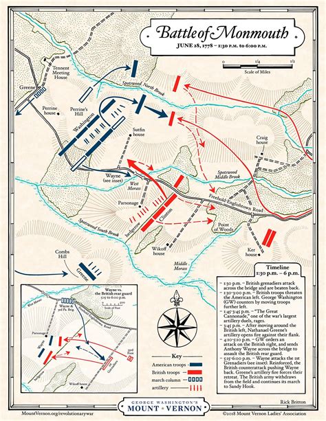 29 Battle Of Monmouth Map Maps Database Source