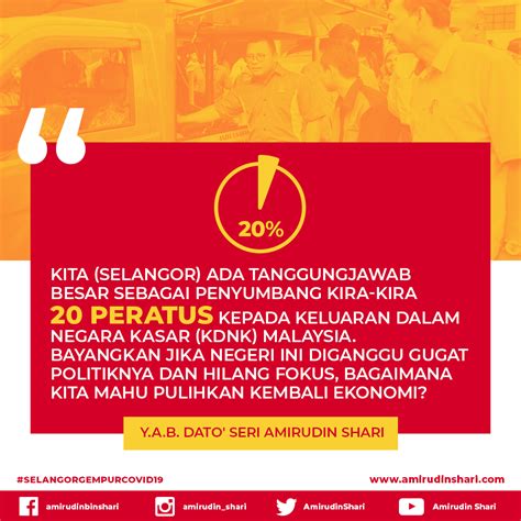 Selain itu, pelancongan juga membuka peluang pekerjaan yang lebih luas dalam sektor tersebut. Selangor Penyumbang 20% Kepada Ekonomi Malaysia - Suara