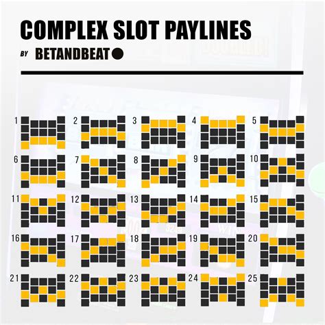 Slot Paylines Payouts Odds Multi Lines Slots And Faq
