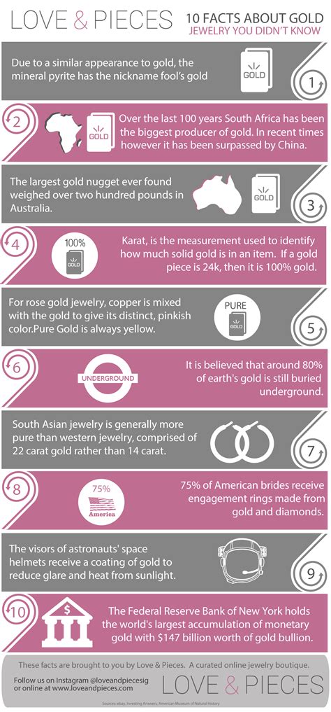 10 Facts About Gold Jewelry You Didnt Know