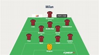 Formazione Milan 2021/22, dal 4-2-3-1 al 3-5-2: scegli la tua top 11 ...