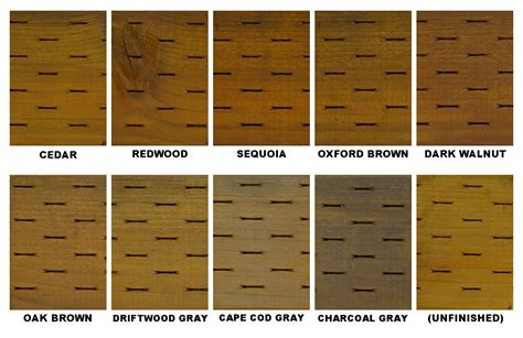 Messmers Uv Plus For Pressure Treated Wood Messmers Natural Wood