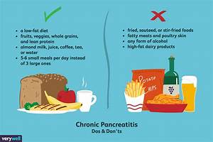 Foods You Can Eat If You Have Chronic Pancreatitis