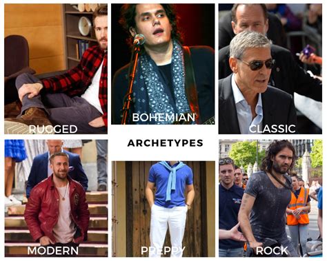 How To Find Your Personal Style Mens Archetypes And Categories Pivot