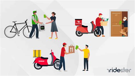 Best Food Delivery Service To Work For In 2023 5 Options