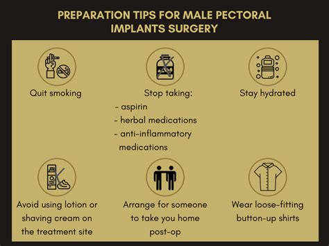 Male Pectoral Implants Surgery Some Preparation Tips