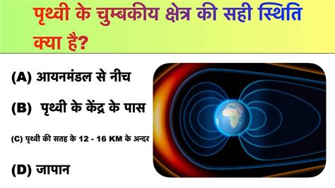 World Gk Question Gk In Hindi Gk Question And Answer Gk Quiz