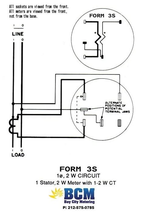 Milbank 200 Amp Meter Socket Wiring Diagram Wiring Diagram And
