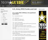 A List Of Mos In The Army