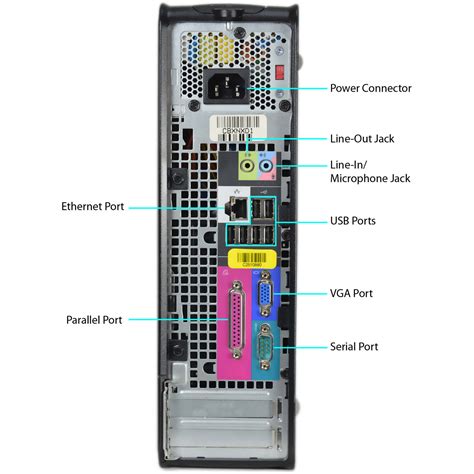 Dell Optiplex 755 Desktop Computer Windows No Os