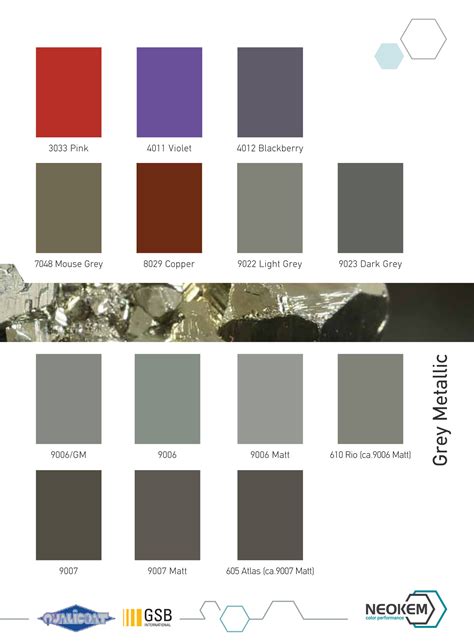Ral Metallic Color Chart
