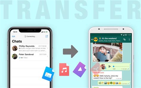 Transfer whatsapp chats from itunes backup to ios/android phone. 将WhatsApp从iPhone转移到Android