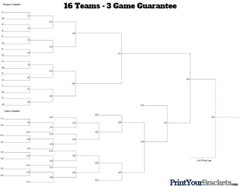 3 Game Guarantee 16 Team Seeded Printable Tournament Bracket