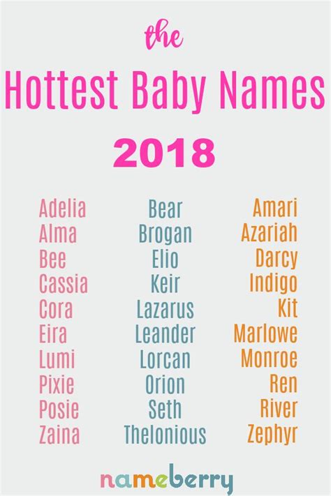 Hottest Baby Names Baby Names Baby Names Cool Baby Names