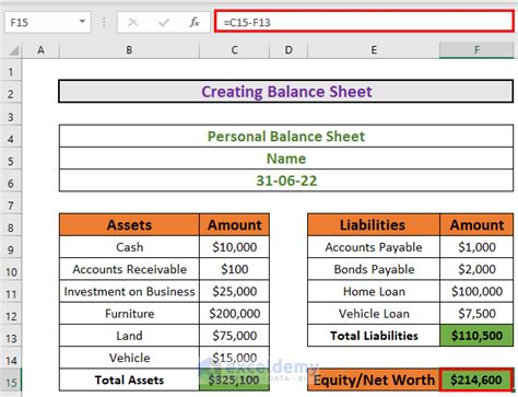 How To Create A Personal Financial Statement In Excel