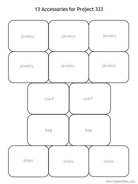 Project 333 Worksheet