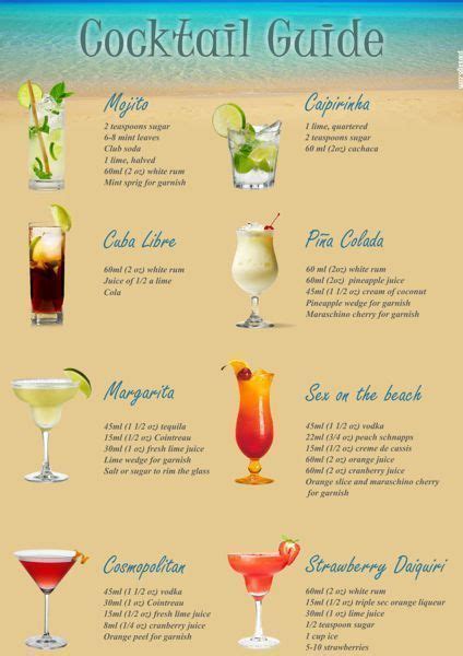 16 Great Cocktail Recipes You Should Know Popular Summer Drinks Drinks Alcohol Recipes