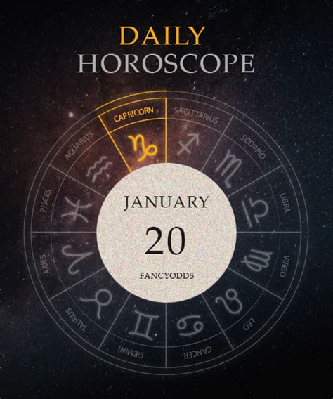 January 20 Zodiac Sign Personality Health Compatibility Fancyodds