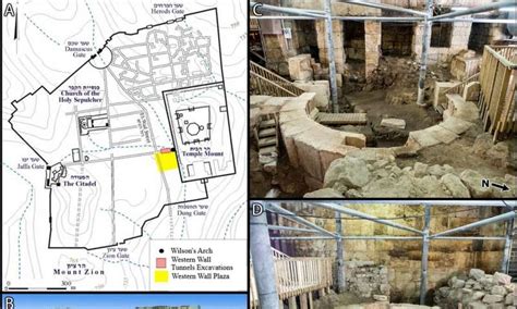 Pinpointing The Origins Of Jerusalems Temple Mount