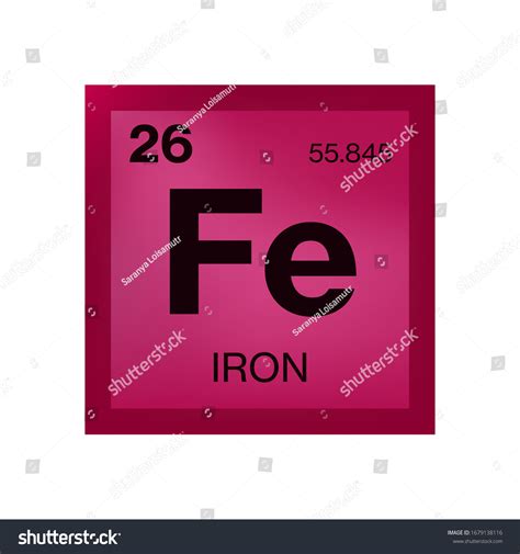 Iron Element From The Periodic Table Royalty Free Stock Vector