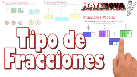 Tipos De Fracciones Matenova Youtube