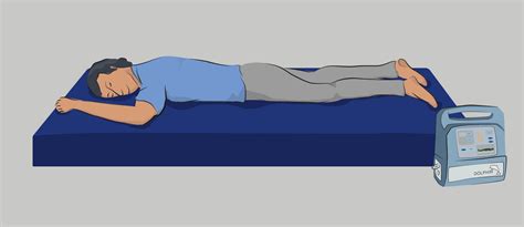 Protecting Skin In The Prone Position Top Tips Medstrom