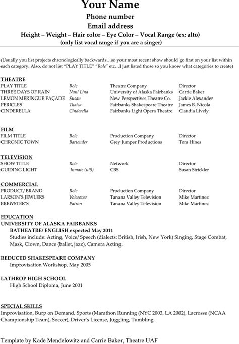 You must make an equal impression on your employer. Acting Resume Template 1 | Acting resume template, Acting resume, Basic resume