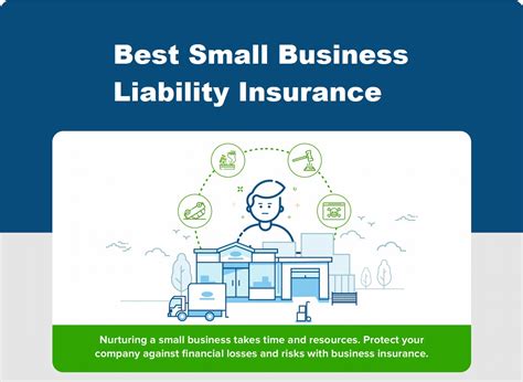 Awasome What Is Business Liability Insurance References Good Life