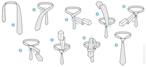 First and most easy is a half windsor. how-to-tie-the-half-windsor-knot-tying-instructions - Pouted Magazine