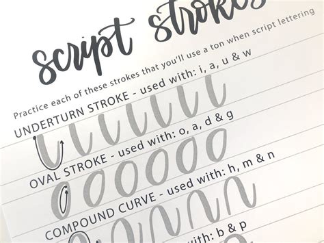 The Guide To Mindful Lettering Modern Lettering Hand Lettering Fonts
