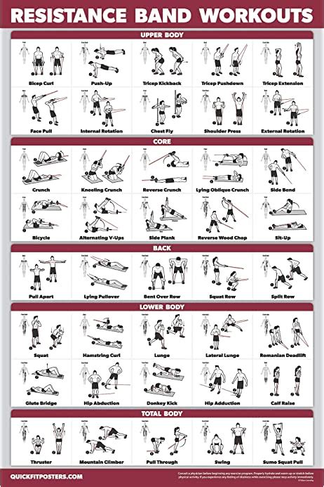 Postermate Fitmate Barbell Workout Exercise Poster Workout Routine 20