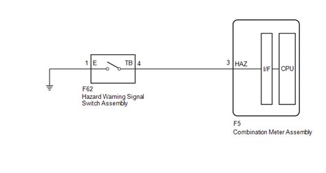 Hazard Switch Wiring Diagram Wiring Diagram And Schematics