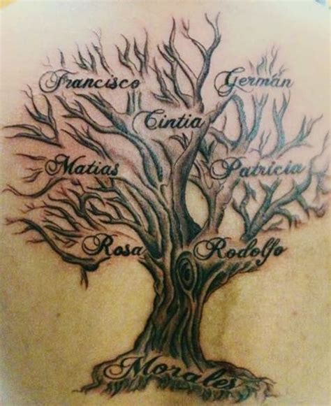 Tatuajes De Arbol Genealogico Con Nombres Actualizado Enero Sexiz Pix