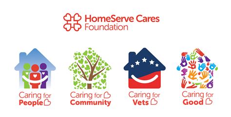 Introducing The Homeserve Cares Foundation Energy Solutions By Homeserve