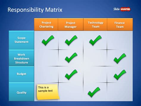Free Roles And Responsibilities Matrix Powerpoint Template Free